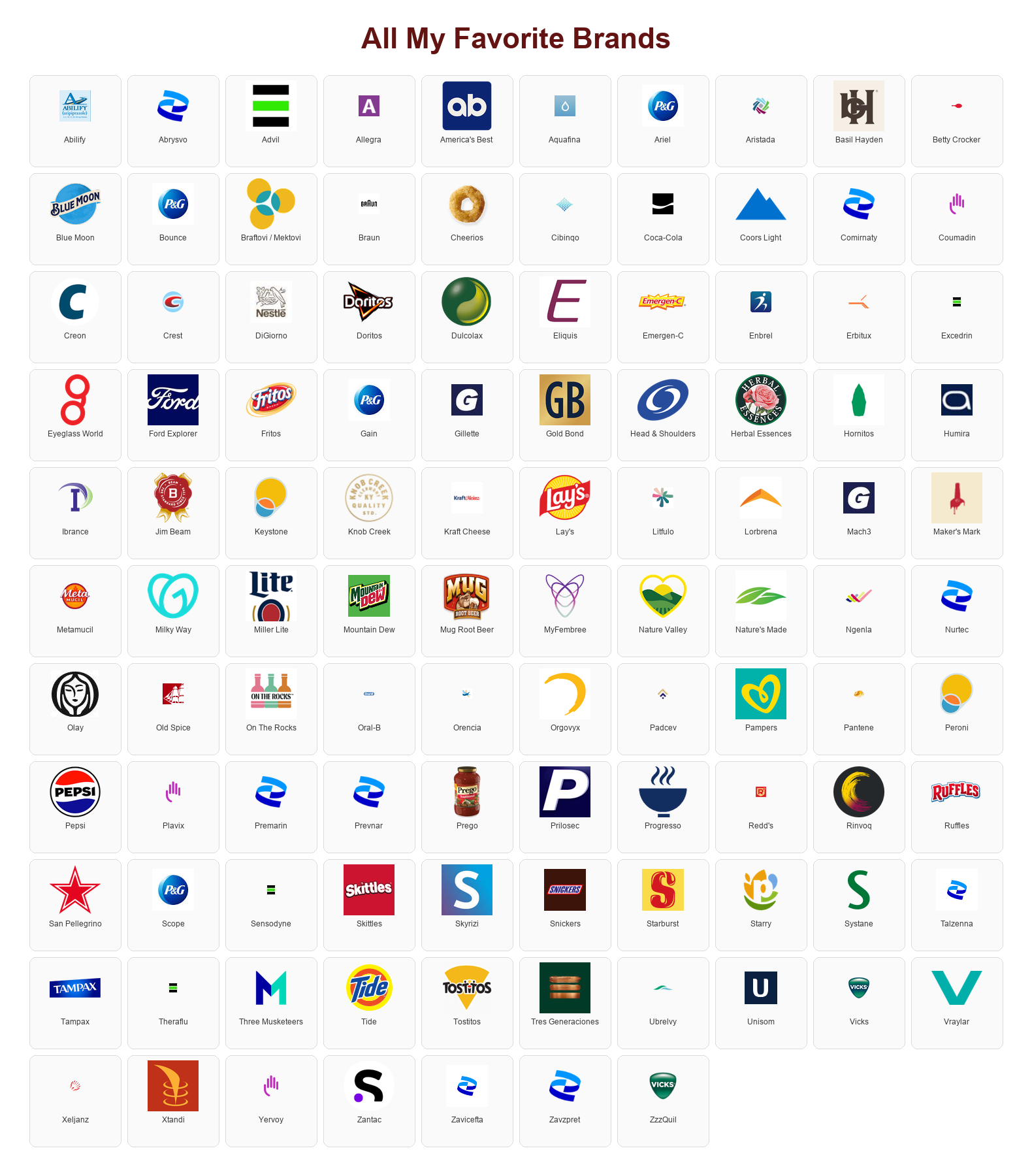 My Favorite Brands